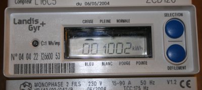 compteur heures creuses à presque 1000 kWh